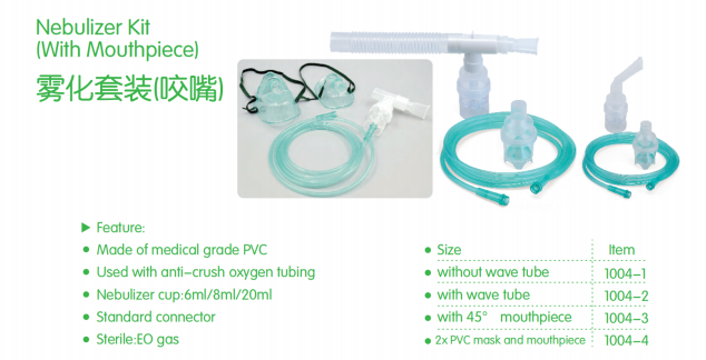 Nebulizer  Kit(With Mouthpiece)