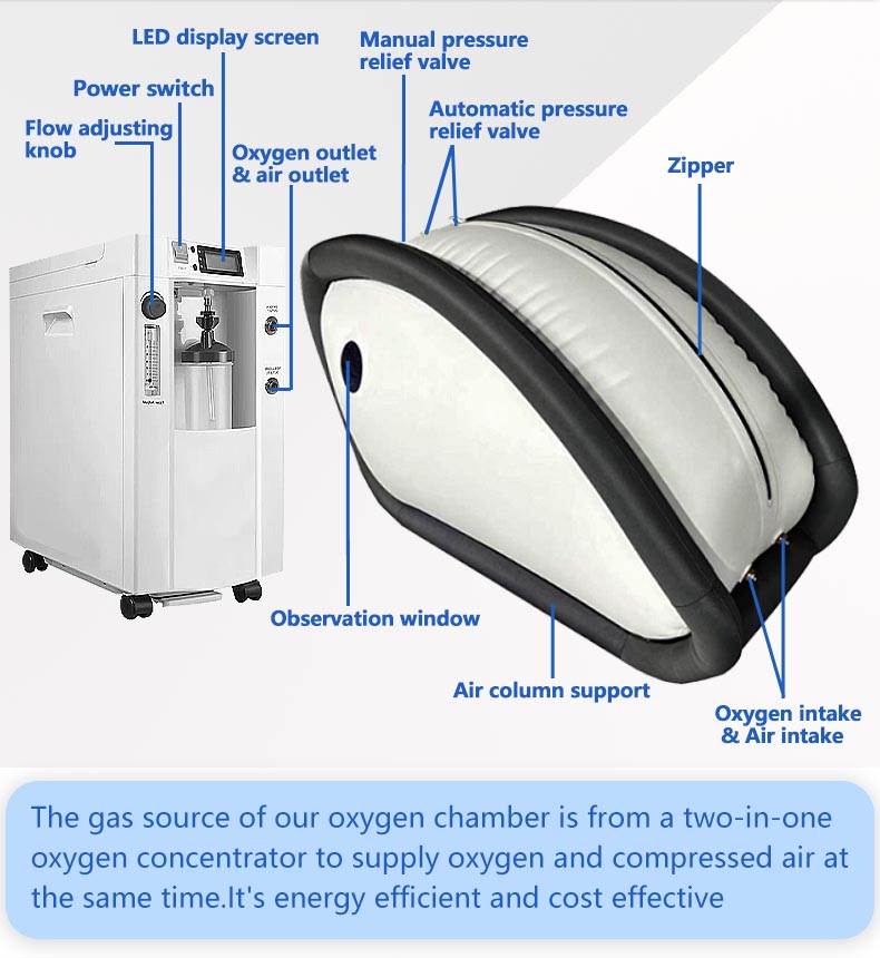 Lying Type Portable Hyperbaric Chamber