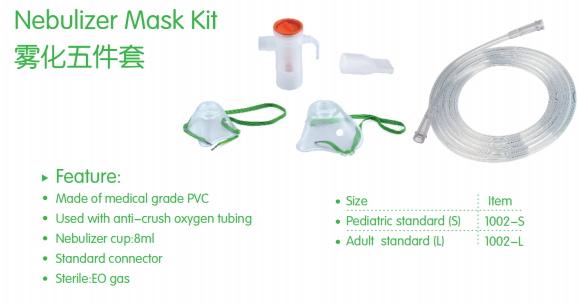 Nebulizer Mask Kit