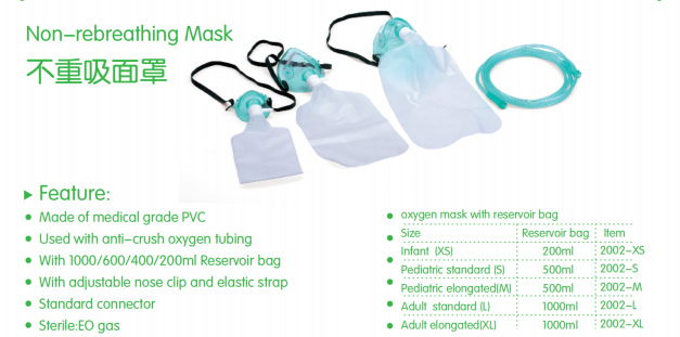 Non-rebreathing Mask