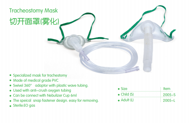 Tracheostomy Mask