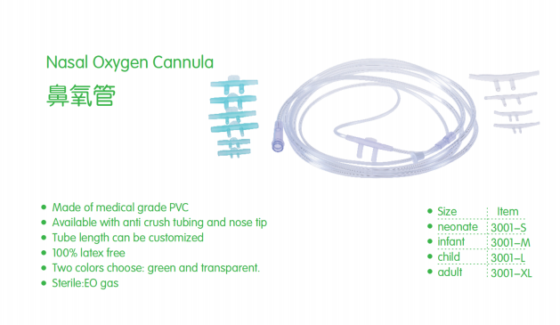 Nasal Oxygen Cannula